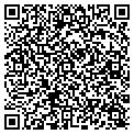 QR code with Tutera Gino MD contacts