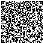 QR code with Sangha Computer Repiar contacts