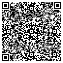 QR code with Cuzz We Can Productions contacts