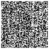 QR code with Miami - Computers Repair in Miami - Business Solution contacts