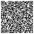 QR code with M Wickliffe Co contacts