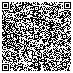 QR code with Sunshine on-Site Technology contacts