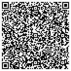 QR code with Fix It Computers & Repair Computer contacts