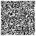 QR code with Residentech Computer Solutions LLC contacts