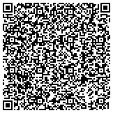 QR code with Secure Data Recovery Services - Jacksonville contacts