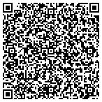 QR code with Academy For Practical Nursing contacts