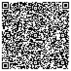 QR code with SoFla Networking contacts