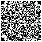 QR code with SW Computer Solutions, Inc. contacts