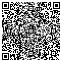 QR code with Madden Massage contacts