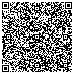 QR code with Renata's Independent Seniors contacts