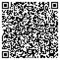 QR code with Magdovitz Janet contacts