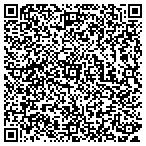QR code with Houston powerTech contacts