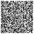 QR code with Milagros Saxon, PhD contacts