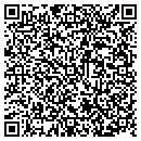 QR code with Milestone Institute contacts