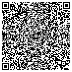 QR code with Mobile Device Rescue contacts