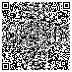 QR code with In Touch Massage Therapy contacts