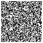 QR code with Nerds of Cypress contacts