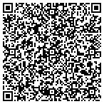 QR code with Netmen IT Solutions contacts