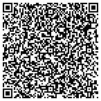 QR code with PhoneRepairExperts.com contacts