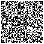 QR code with Three Monkeys Computer Consulting And Repair contacts