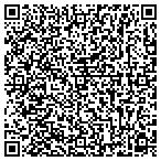QR code with Southsound Treatment Massage contacts