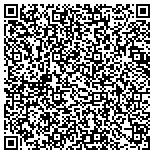QR code with Itech Consulting Group, inc contacts
