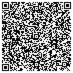 QR code with MIllenium Electronics contacts