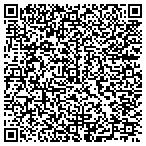 QR code with National Independent Private Schools Association contacts