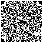 QR code with Swedish-American Chamber Of Commerce contacts