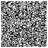 QR code with The Ageless Aesthetic Institute & Mednet Technologies Inc contacts
