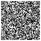 QR code with Recovery PC Solutions contacts
