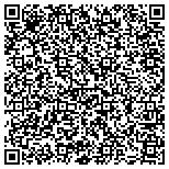 QR code with Secure Data Recovery - Dallas contacts