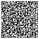 QR code with Hussain Rubaba MD contacts