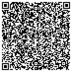 QR code with That Bytes Computer Repair contacts
