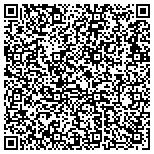 QR code with That Bytes Computer Repair LLC contacts