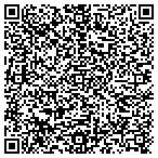 QR code with Jacksonville Historical Scty contacts