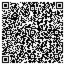 QR code with Klique Computers contacts