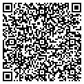 QR code with Peter M Constant contacts