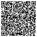 QR code with Rescuecom contacts
