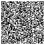QR code with Weitzman Geri D Phd Licensed Psychologist contacts
