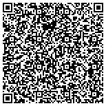 QR code with Best Practices Laboratory For Entertainment Technology contacts
