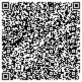 QR code with Breast Preservation Foundation The Breast Preservation Foundation Is contacts