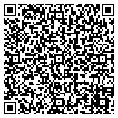 QR code with Rakkar Amol N MD contacts