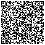 QR code with Jofforts Computer Industrial Company contacts