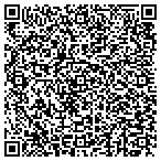 QR code with Lynxtron Connections Incorporated contacts