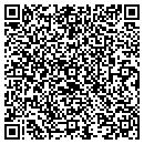 QR code with Mitxpc contacts
