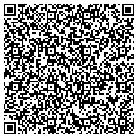QR code with International Council Of Ophthalmology Foundation contacts