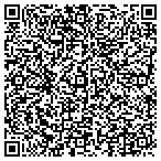 QR code with Melbourne Purchasing Department contacts