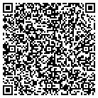 QR code with Momentum Microsystems Inc contacts