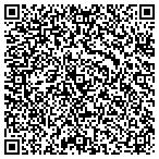 QR code with Scripps Center For Qulty Management Inc contacts